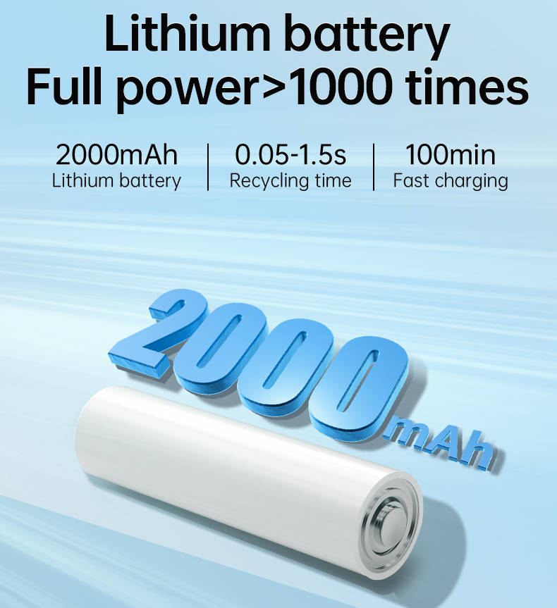 Вспышка универсальная JINBEI H1 S TTL HSS Speedlite Blue (для камер Sony)