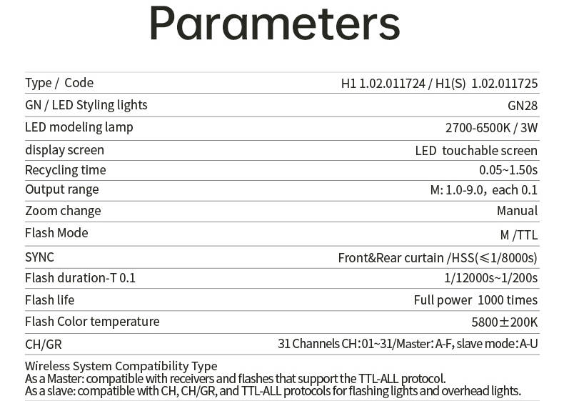 Вспышка универсальная JINBEI H1 S TTL HSS Speedlite Blue (для камер Sony)