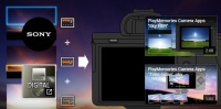 Sony объявила о выпуске нового приложения для камеры "Digital Filter"