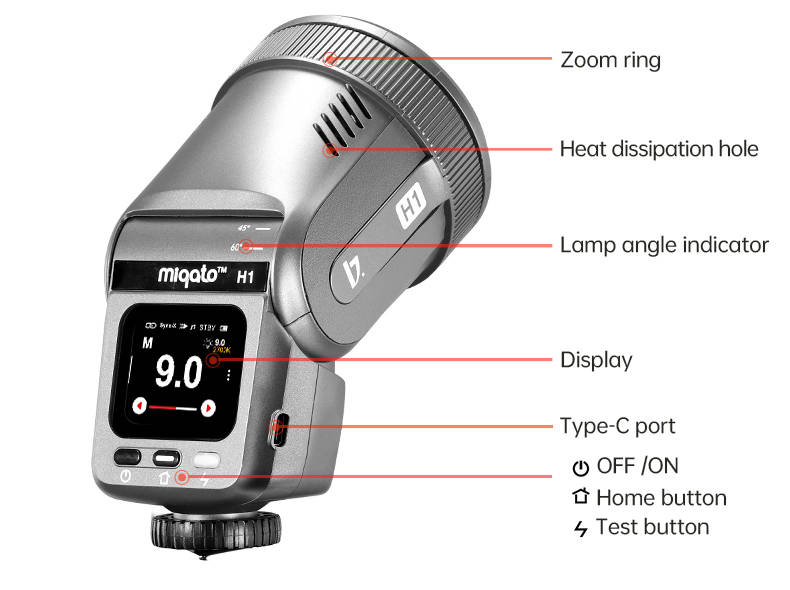 Вспышка универсальная JINBEI H1 S TTL HSS Speedlite Blue (для камер Sony)