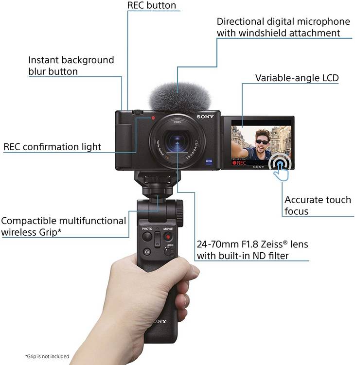Камера Sony ZV-1 для ведения видеоблога (ZV1B.CE3) Black Multi-language, Russian Гарантия 2 года 