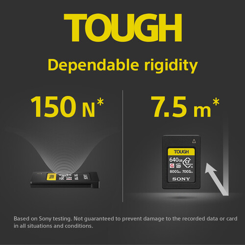 Карта памяти Sony CFexpress 4.0 Type A TOUGH CEA-G 480Gb (CEA-G480T) R1800MB/S, W1700MB/S