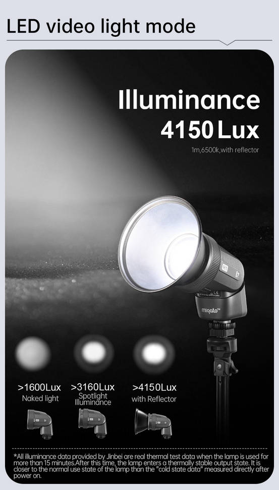 Вспышка универсальная JINBEI H1 S TTL HSS Speedlite Blue (для камер Sony)