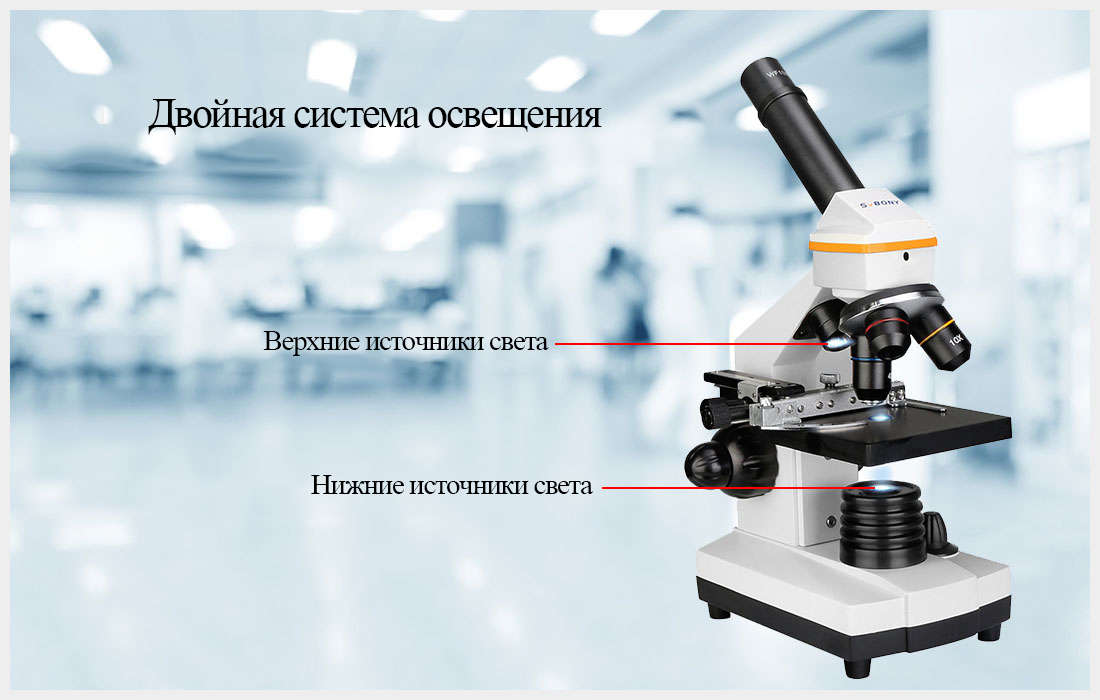 Микроскоп школьный SVBONY SV601 80-1600x (F9365A)