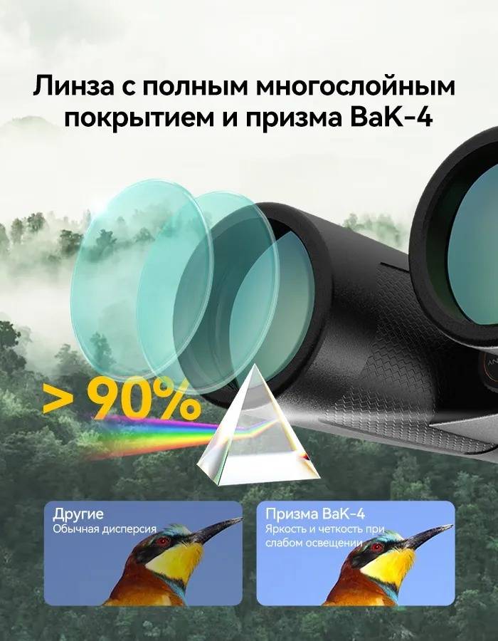 Бинокль SVBONY SV202 8x32 ED (W9310A)