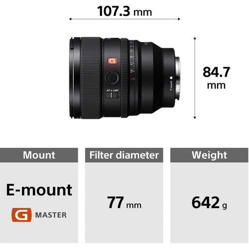 Объектив Sony FE 85mm f/1.4 GM II (SEL85F14GM2)