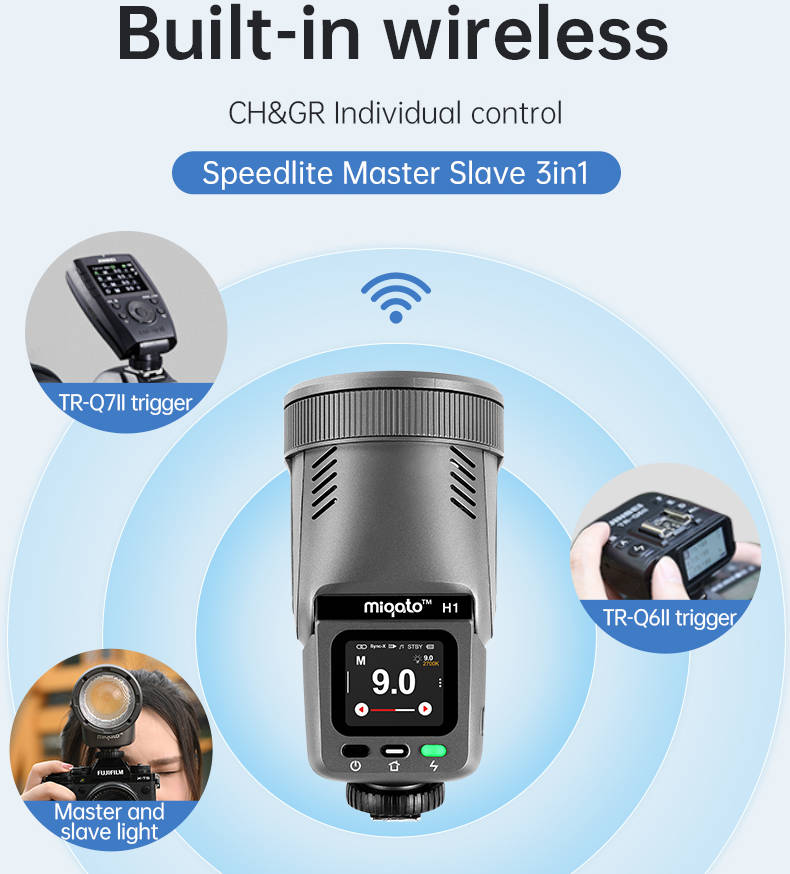Вспышка универсальная JINBEI H1 S TTL HSS Speedlite Blue (для камер Sony)