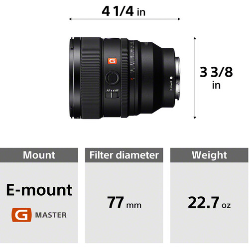 Объектив Sony FE 85mm f/1.4 GM II (SEL85F14GM2)