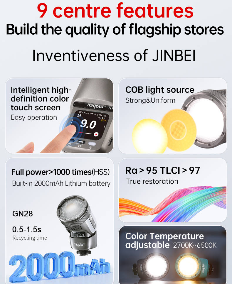 Вспышка универсальная JINBEI H1 S TTL HSS Speedlite Blue (для камер Sony)