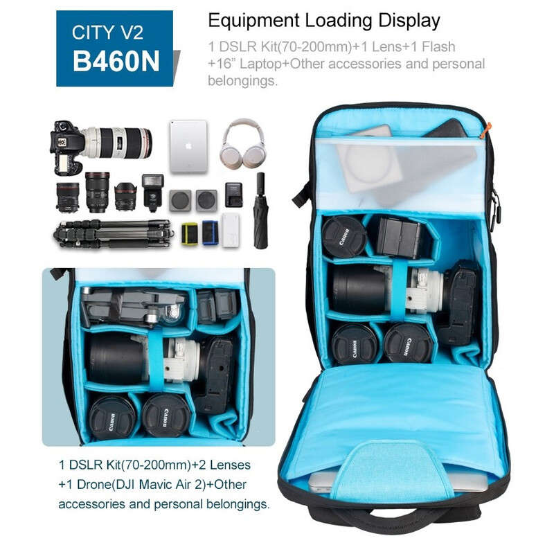 Рюкзак Dulepro City Backpack B460N V2 Blue