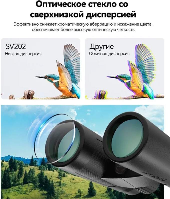 Бинокль SVBONY SV202 8x32 ED (W9310A)