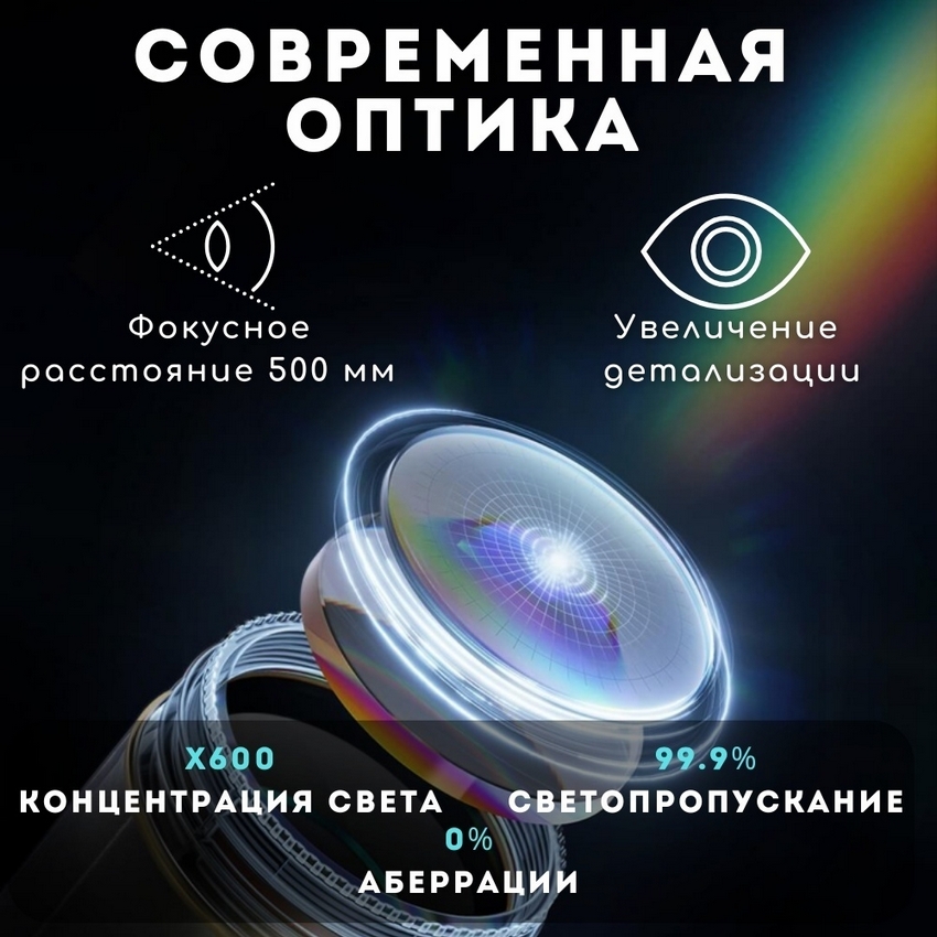 Цифровой телескоп Xiaomi BeaverLAB TW1 500мм