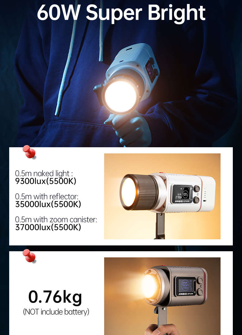 Профессиональный источник постоянного света JINBEI EF-60Bi LED Light (2700-6500К, при 5500К: 35000 Lux (0.5м) с рефлектором, Ra>95) Grey Рефлектор в комплекте