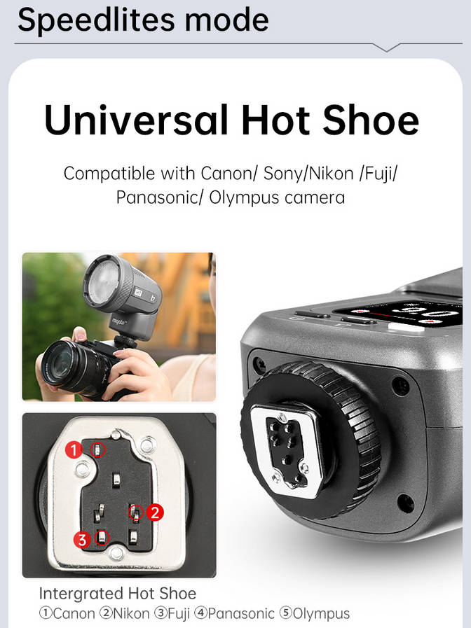 Вспышка универсальная JINBEI H1 S TTL HSS Speedlite Blue (для камер Sony)