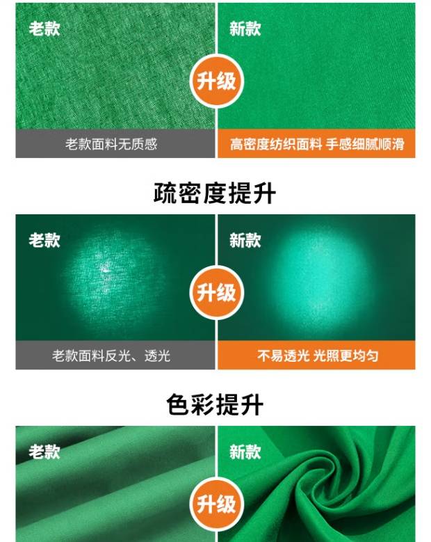 Купить фон тканевый Jinbei Cotton Background Cloth 3х6 м (зеленый)