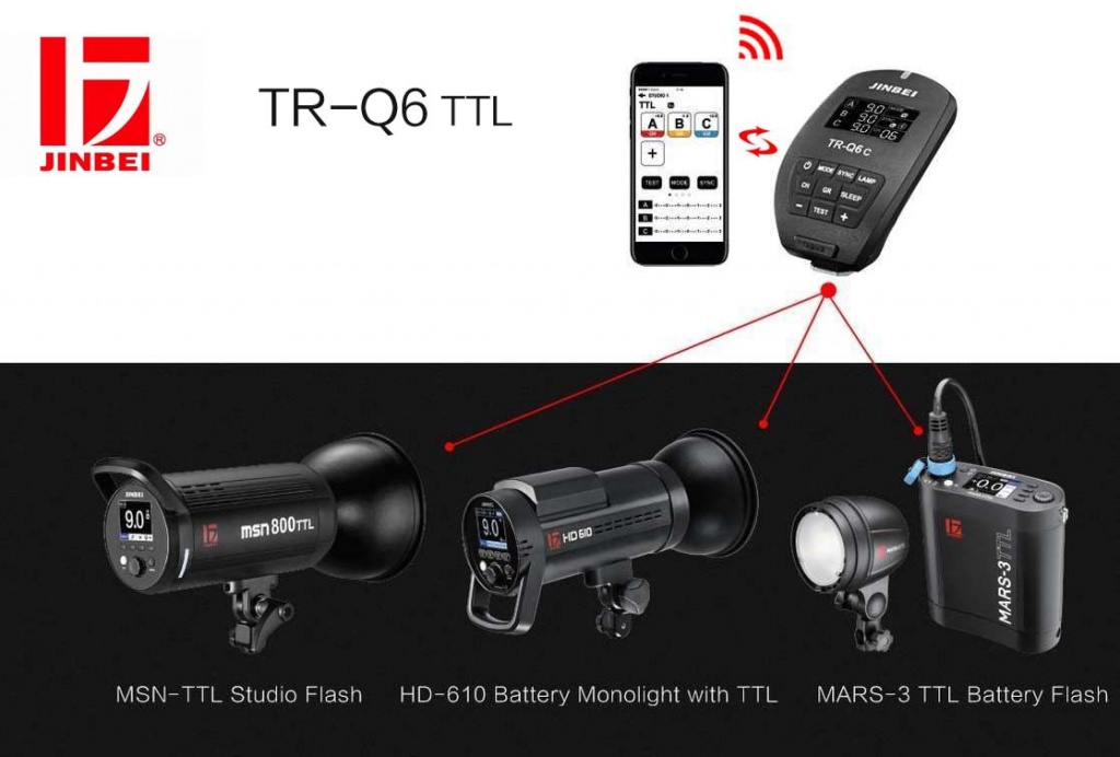 JINBEI TR-Q6C Bluetooth TTL HSS