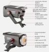 Профессиональный источник постоянного света Jinbei/Joylight JL-220Bi (2700К ~ 6500К, при 5500K: 44500 Lux (1м) с рефлектором, Ra> 97, TLCI> 97) Рефлектор в комплекте 