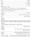 Профессиональный источник постоянного света Jinbei/Joylight JL-300C RGB (2000К ~ 10 000К, при 5500K&6500K: 11000 Lux (1м) без рефлектора, Ra> 95, TLCI> 93, SSI> 86) Рефлектор в комплекте