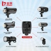 Универсальный радиопередатчик для студийных вспышек Jinbei TR-Q7II Integrated Hot Shoe Transmitter TTL / HSS (подходит для камер Canon, Nikon, Panasonic, Olympus и Fujifilm), а также Sony с отдельно приобретаемым адаптером