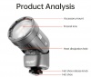 Вспышка универсальная JINBEI H1 TTL HSS Speedlite Multibrand Hotshoe (для камер Canon, Nikon, Fujifilm, Olympus, Panasonic), а также Sony с отдельно приобретаемым адаптером