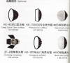 Профессиональный источник постоянного света Jinbei/Joylight JL-220Bi (2700К ~ 6500К, при 5500K: 7000 Lux (1м) без рефлектора, Ra> 97, TLCI> 97) Рефлектор в комплекте 