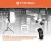 Макровспышка Meike MK-MT24II 2.4G Wireless Macro Twin Flash Kit TTL for Canon