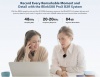 Профессиональный комплект беспроводных микрофонов петличек Saramonic Blink500 ProX B2R (1 приемник RX + 2 передатчика TXR + переносной кейс-зарядка) для фотокамер, смартфонов, компьютеров и других совместимых устройств