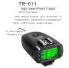 Универсальный радиоприемник/передатчик JINBEI/CALER TR-611C TTL HSS для TTL вспышек Canon
