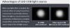 Профессиональный источник постоянного света JINBEI EFII-200Bi LED Video Light (2700-6500K, при 6500K: 50000 Lux (1м) с рефлектором, Ra>97, TLCI>98) Рефлектор в комплекте