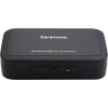 Профессиональный комплект беспроводных микрофонов петличек Saramonic Blink500 ProX B4 (приемник RXDI + 2 передатчика TX) разъем Lightning, для Apple iPhone и iPad