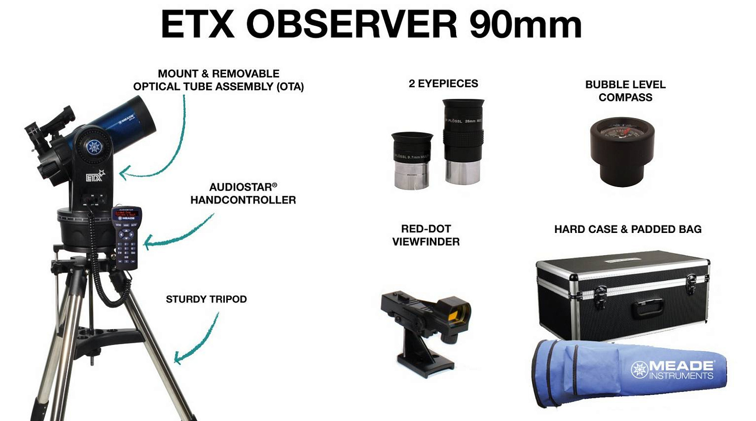 Мобильная обсерватория MEADE ETX-90 MAK (пульт AUDIOSTAR, окуляры SP9.7 И SP26, кейс)