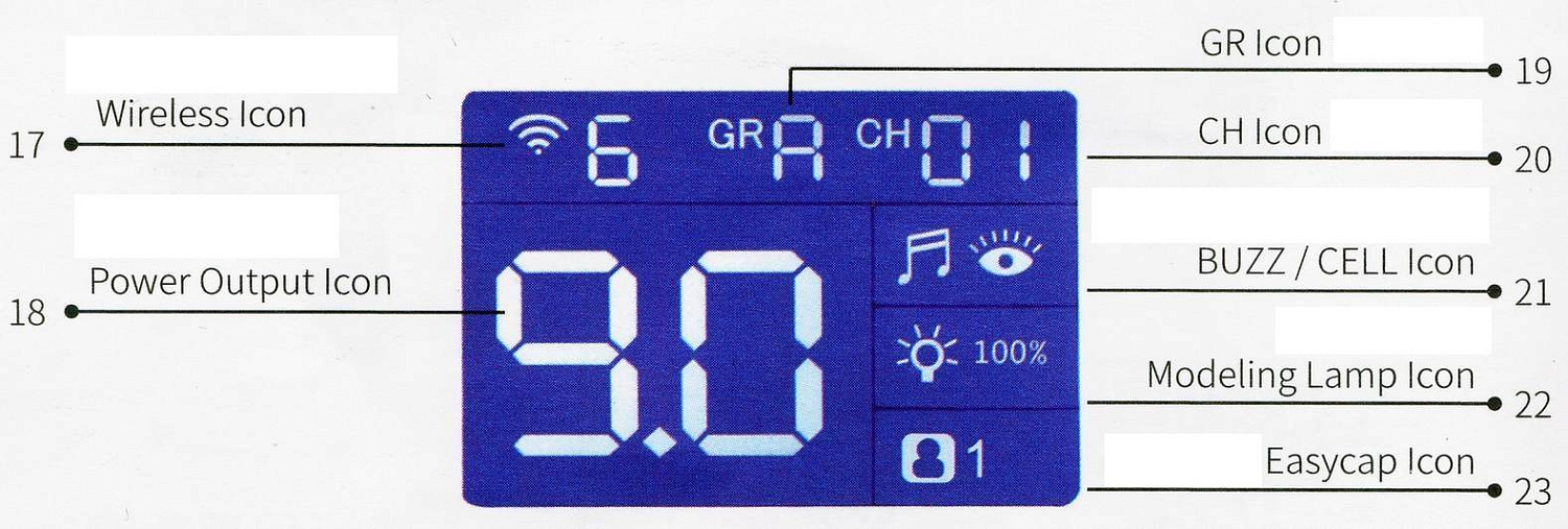 Импульсный осветитель JINBEI DMII-5 (500Вт)
