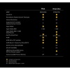 Накамерный HDMI-монитор Atomos Ninja 5,2 дюйма с разрешением 4K и устройство записи (ATOMNJA004)